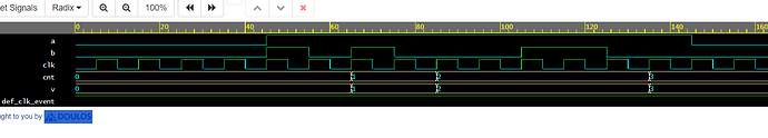 envelope_edge_count