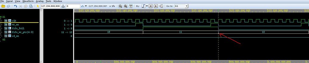 FIFO Module Assertion - SystemVerilog - Verification Academy