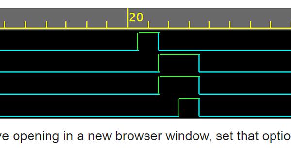 Systemverilog Assertion What Is The Difference Between "A Throughout B ...