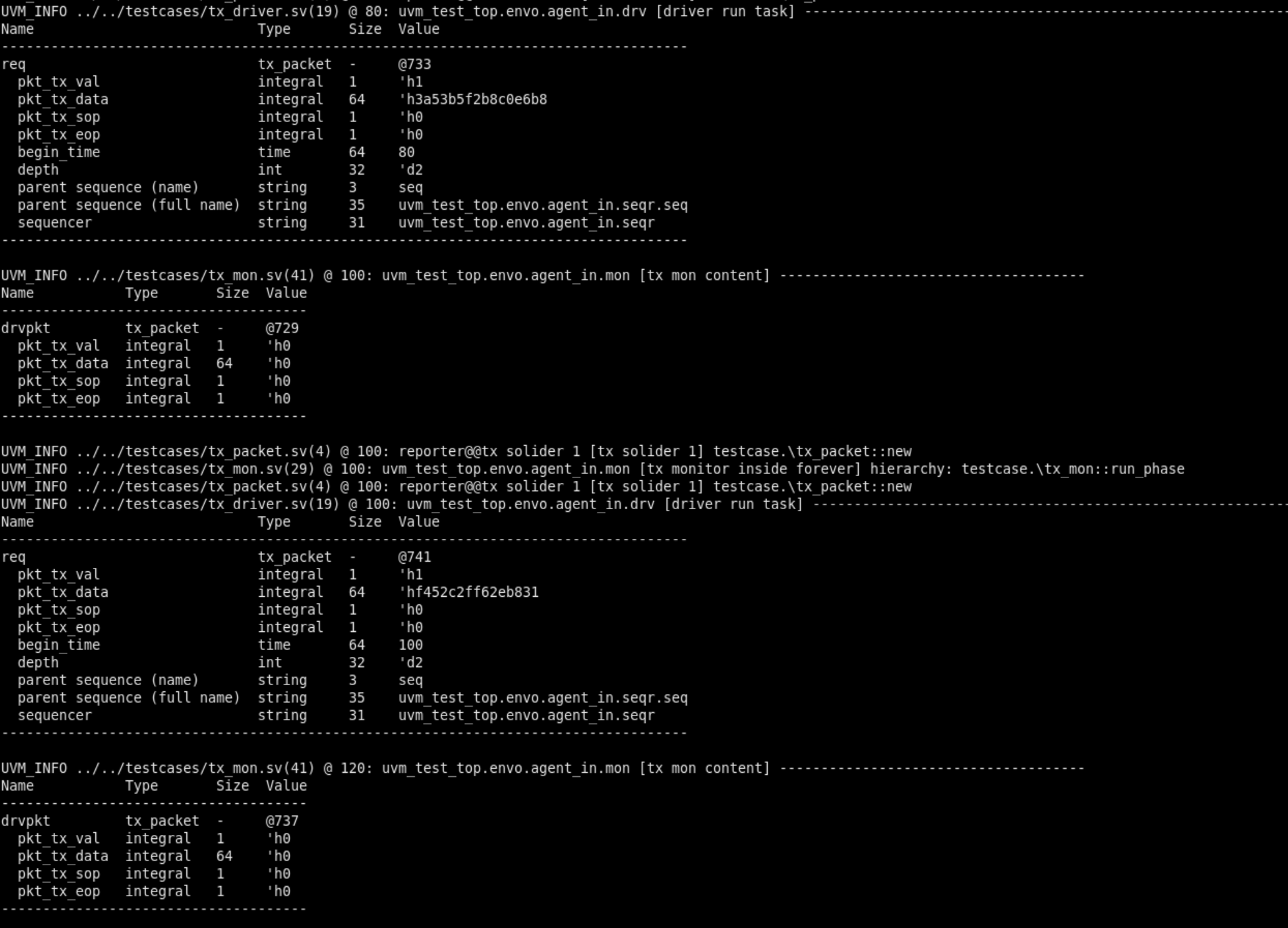 Monitor Sampling Issues UVM Verification Academy