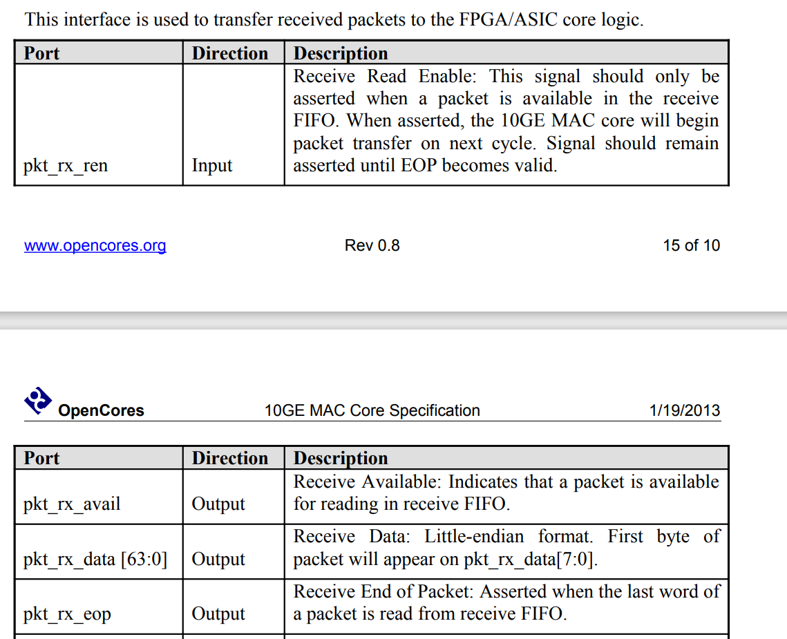 Virtual Sequence UVM Verification Academy
